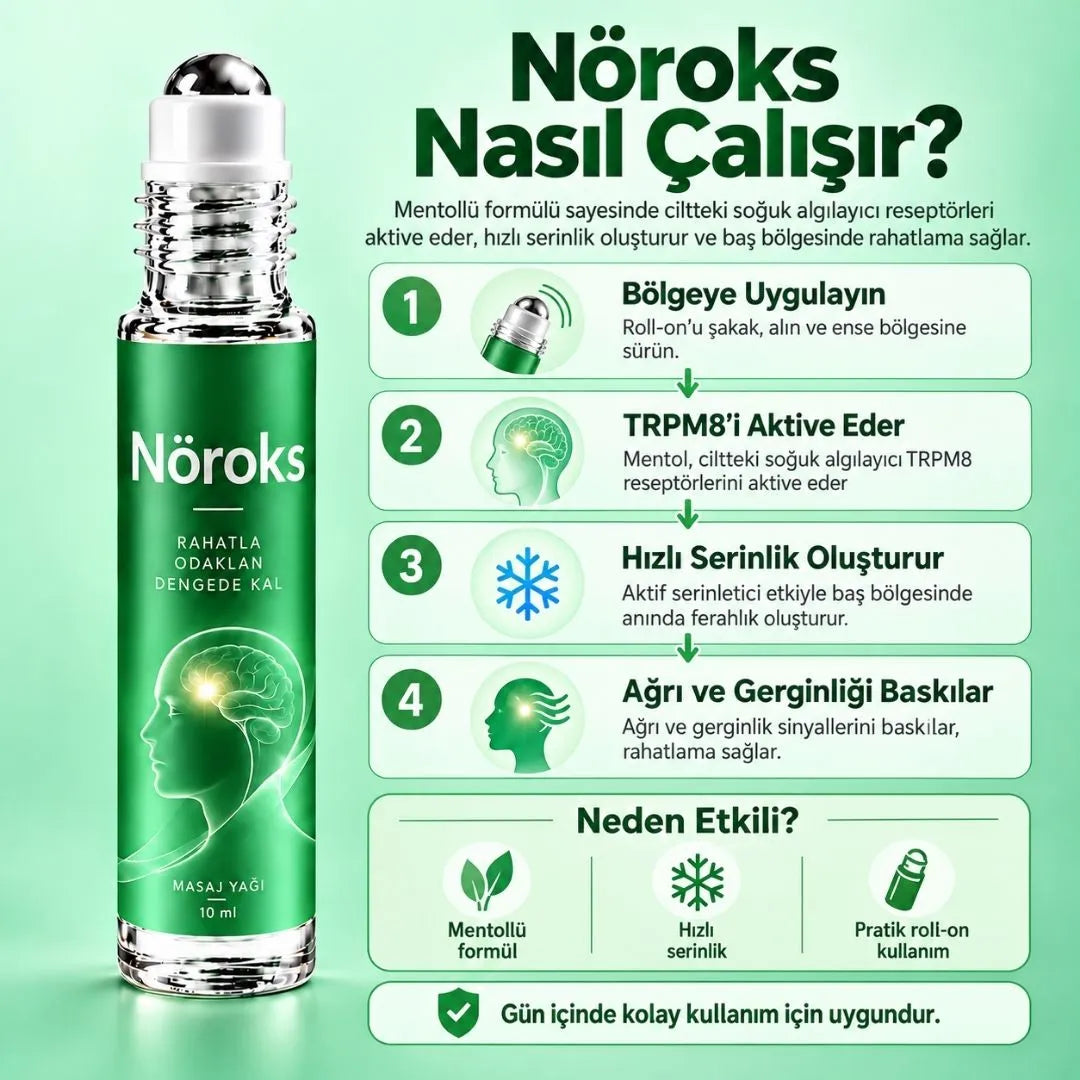 Nöroks - Başındaki Yükü Almaya Geliyoruz!