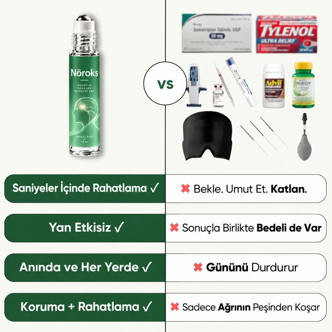 Nöroks - Başındaki Yükü Almaya Geliyoruz!